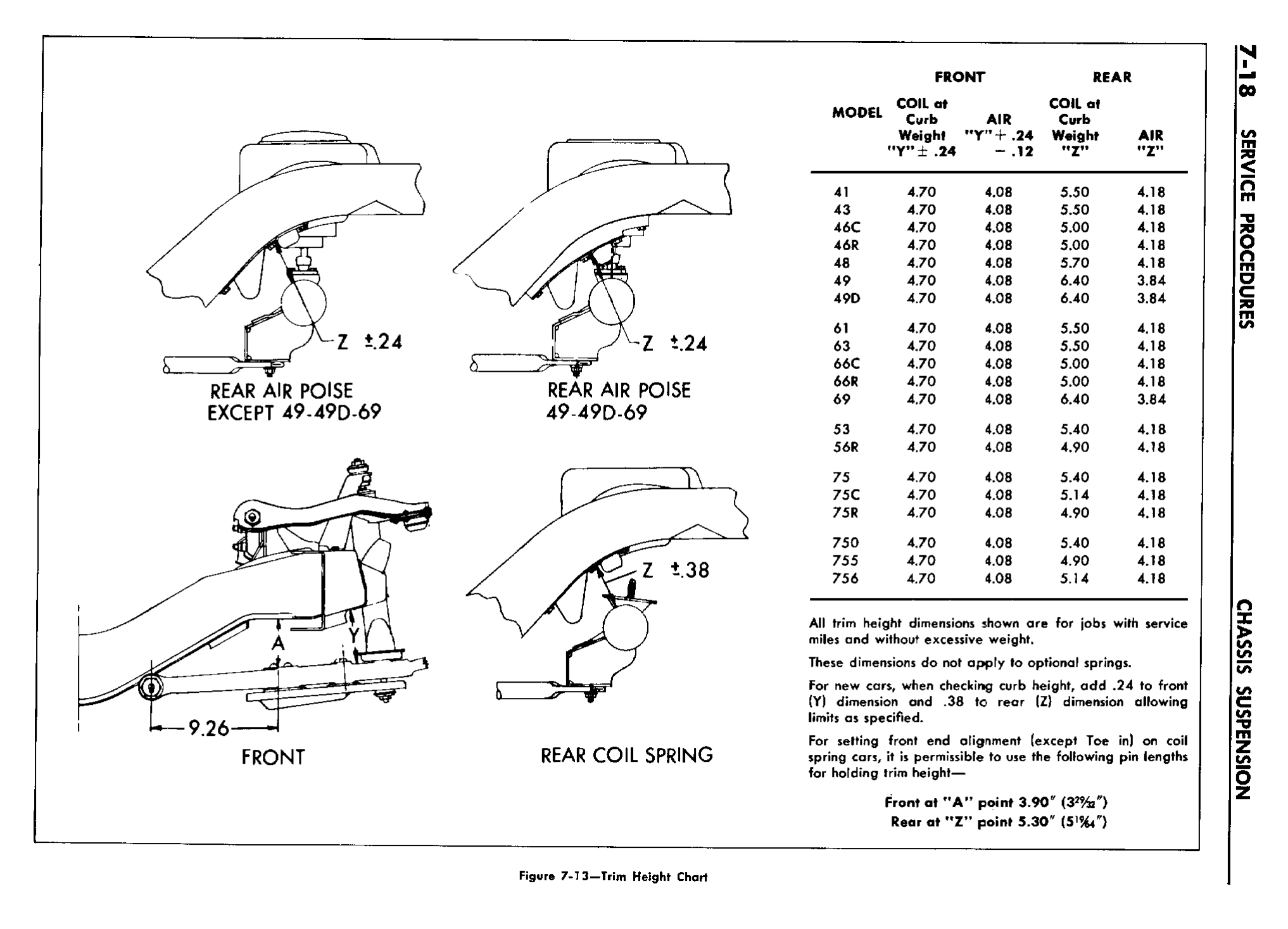 n_08 1958 Buick Shop Manual - Chassis Suspension_18.jpg